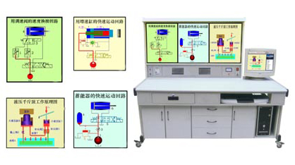 LG-FZ06型《液压传动》多媒体虚拟仿真综合实验装置