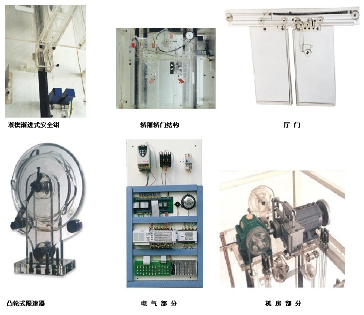 LG-DT6FQ型 群控六层透明仿真教学电梯模型