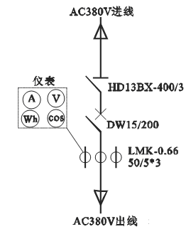 继电保护实训柜                       低压控制柜