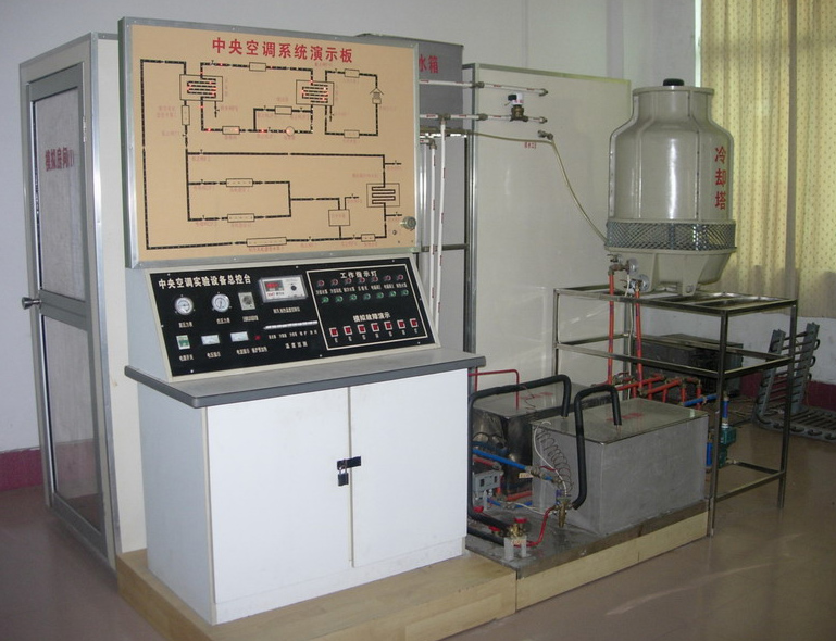 LG-ZKT02型 中央空调实验装置