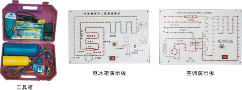 变频空调制冷制热综合实验设备（第七代）