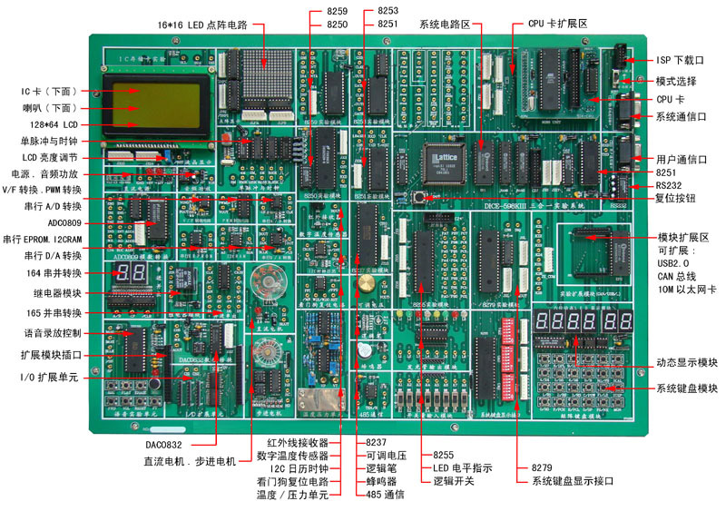 LG-598K3型 多合一超强实验仪