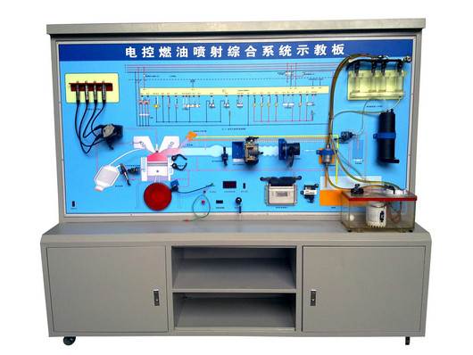 汽车传感器系统考核装置、电控燃油喷射综合系统示教板