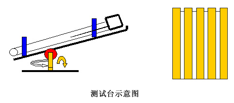 太阳集热管热性能测试系统