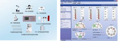 可再生能源建筑应用测评系统