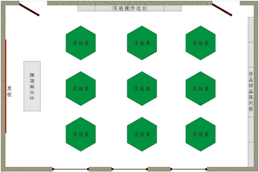 中学科学探究实验室配置方案