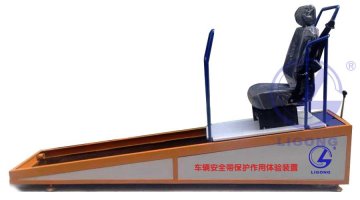 车辆安全带保护作用体验装置