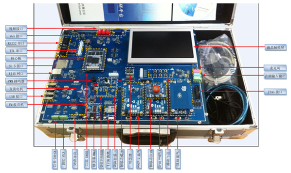 LGARM-A8型 ARM嵌入式教学科研平台