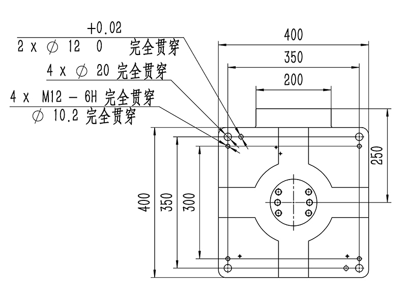 工业机器人参数图