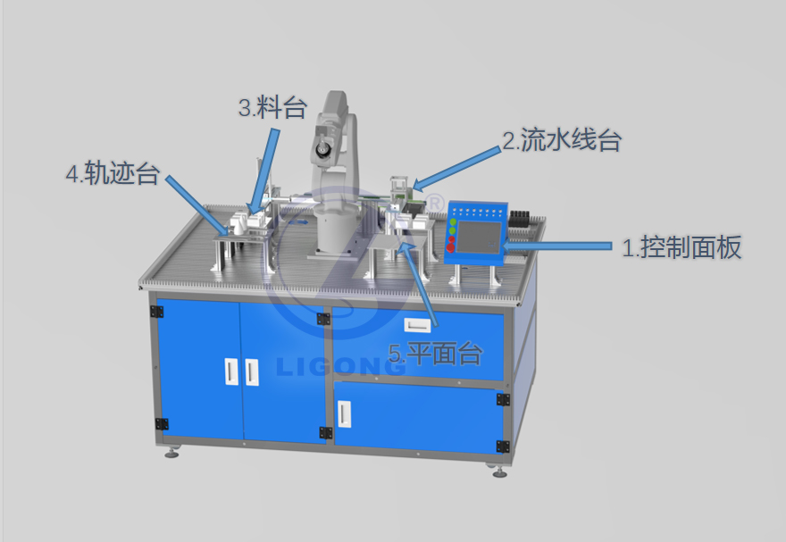 综合设备工业机器人工作站