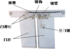 透明电梯教学模型